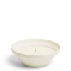 White Citronella Candle